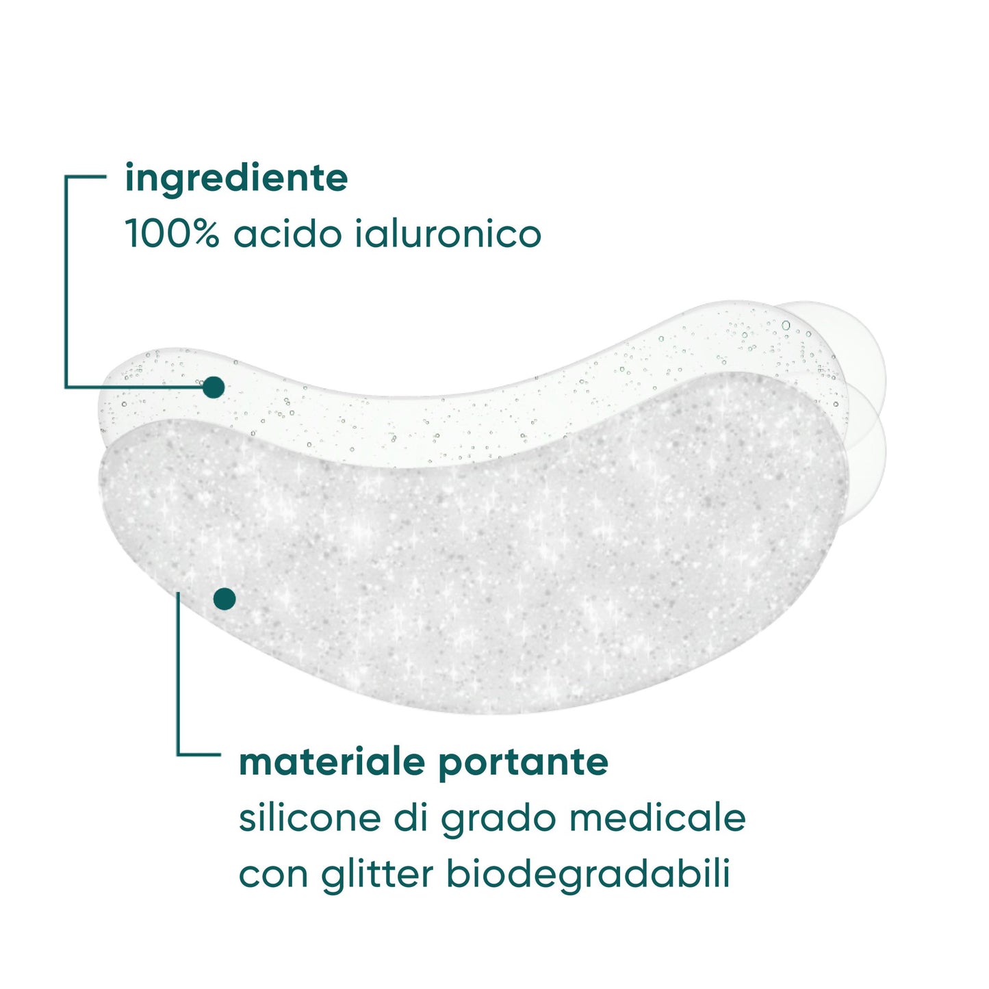 BEAUTY PATCH RIUTILIZZABILI CON ACIDO IALURONICO PER IL CONTORNO OCCHI